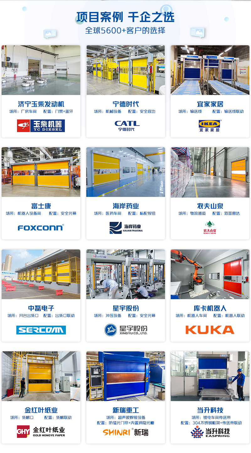 西朗门业合作客户