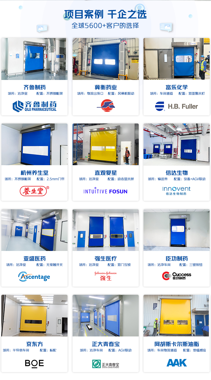 拉链快速门合作客户